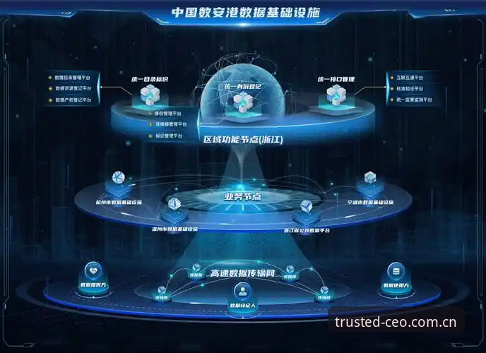 中欧体育平台全站服务深度分析：一站式体验背后的安全与效率逻辑