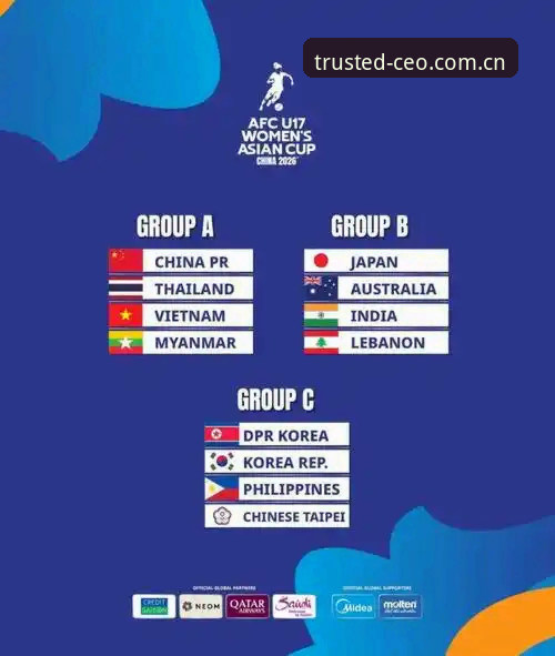 U17世界杯抽签深度评测：中欧体育平台视角下的中国足球未来之战