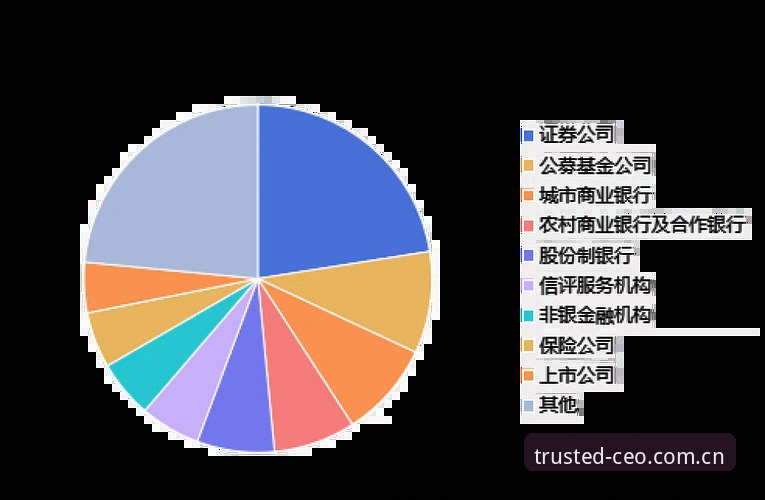 十年行业观察心得：中欧体育平台的中欧服务保障体系为何值得信赖